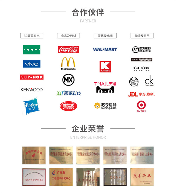合作单位